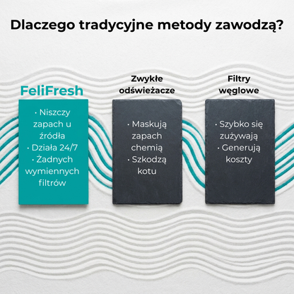 FeliFresh Pro